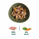 Wild Balance Turkey BARF 400g thumbnail
